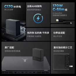 Адаптер питания Lenovo Legion C 170W GaN